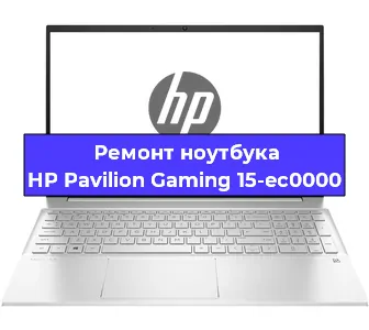 Чистка от пыли и замена термопасты на ноутбуке HP Pavilion Gaming 15-ec0000 в Санкт-Петербурге